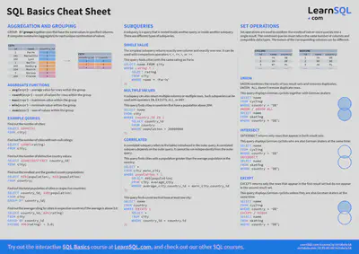 ## SQL Basics Cheat Sheet 2